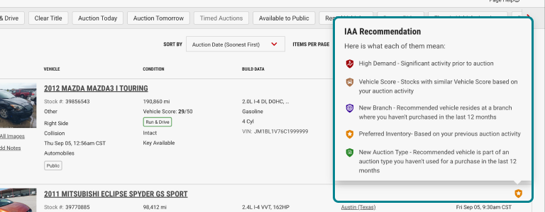 Sales list - IAA